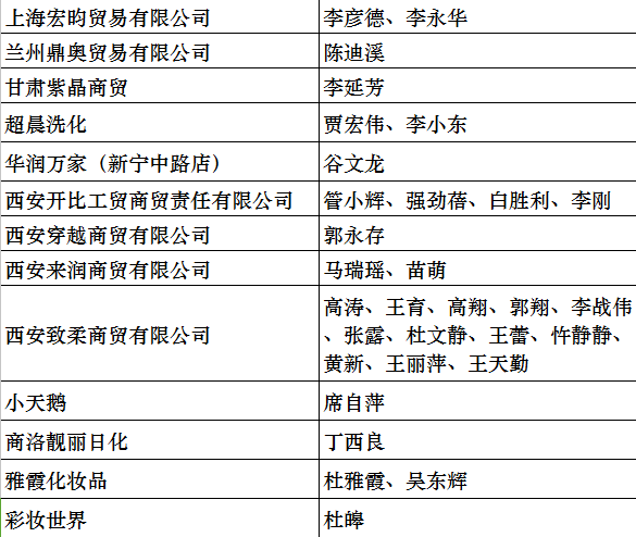 1505196109419655.png 图50.png