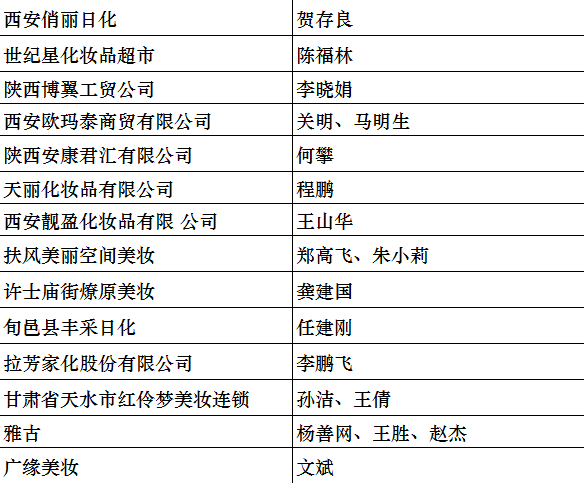 1505196112112584.png 图51.png