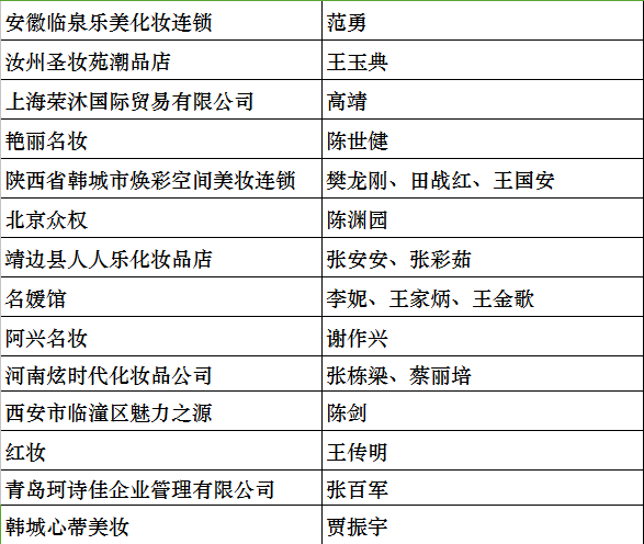 1505196117829919.png 图53.png