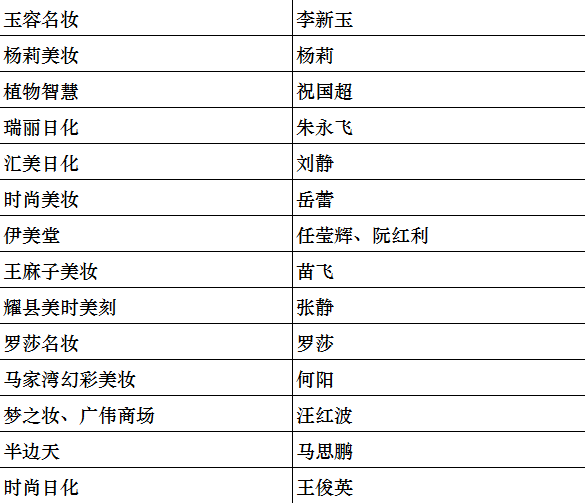 1505196141339619.png 图62.png