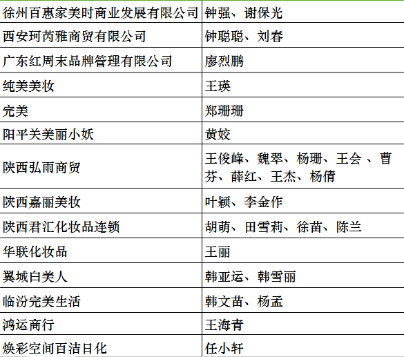 1505196175604991.png 图71.png