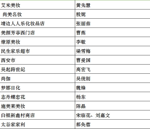 1505196188921954.png 图74.png