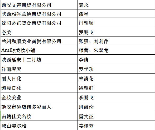1505196200700836.png 图76.png
