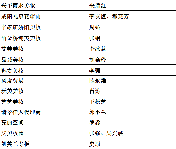 1505196203609035.png 图77.png