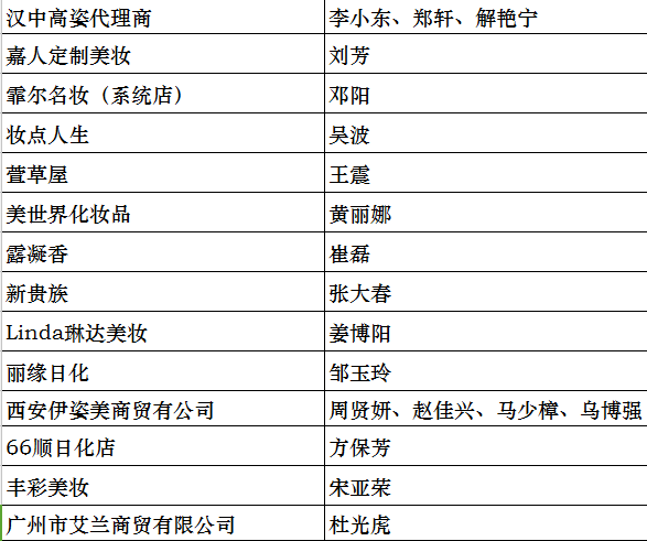 1505196207988214.png 图78.png