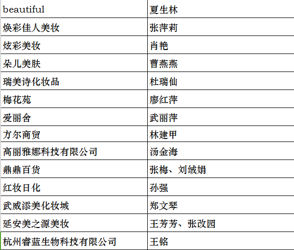 1505196210421050.png 图79.png