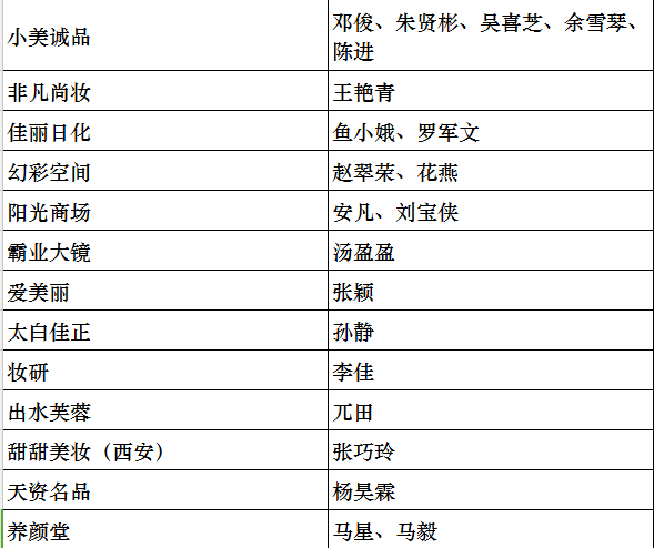 1505196214856945.png 图80.png