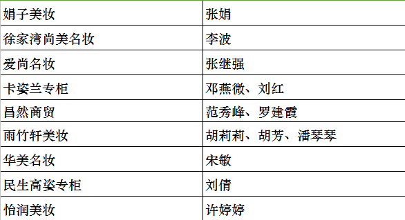 1505196220783322.png 图82.png