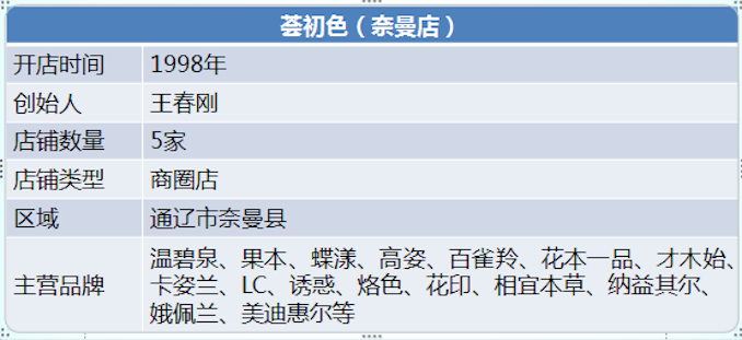 1505358514594486.png ~0H0`S82FCUX(0UV(YWO4_6.png