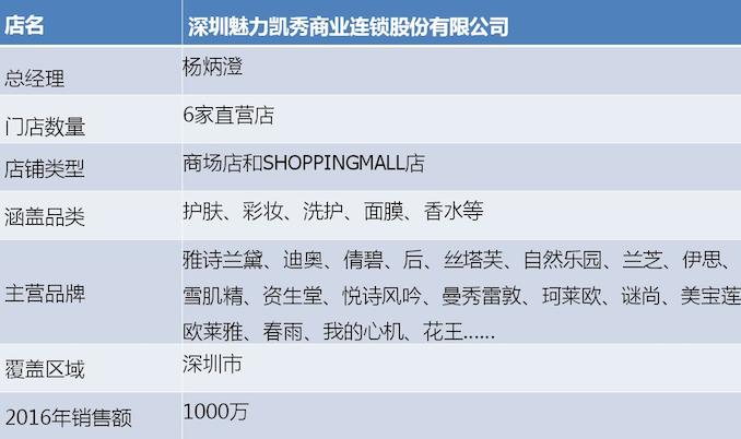 1505703972544866.jpg 魅力凯秀.jpg
