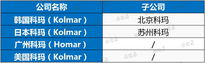 1505715936382576.jpg 图表2_副本.jpg