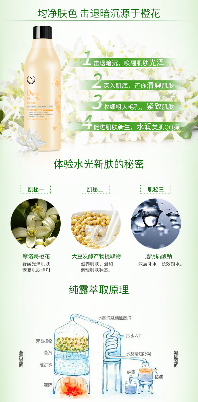 橙花纯露300ml详情页_03.jpg