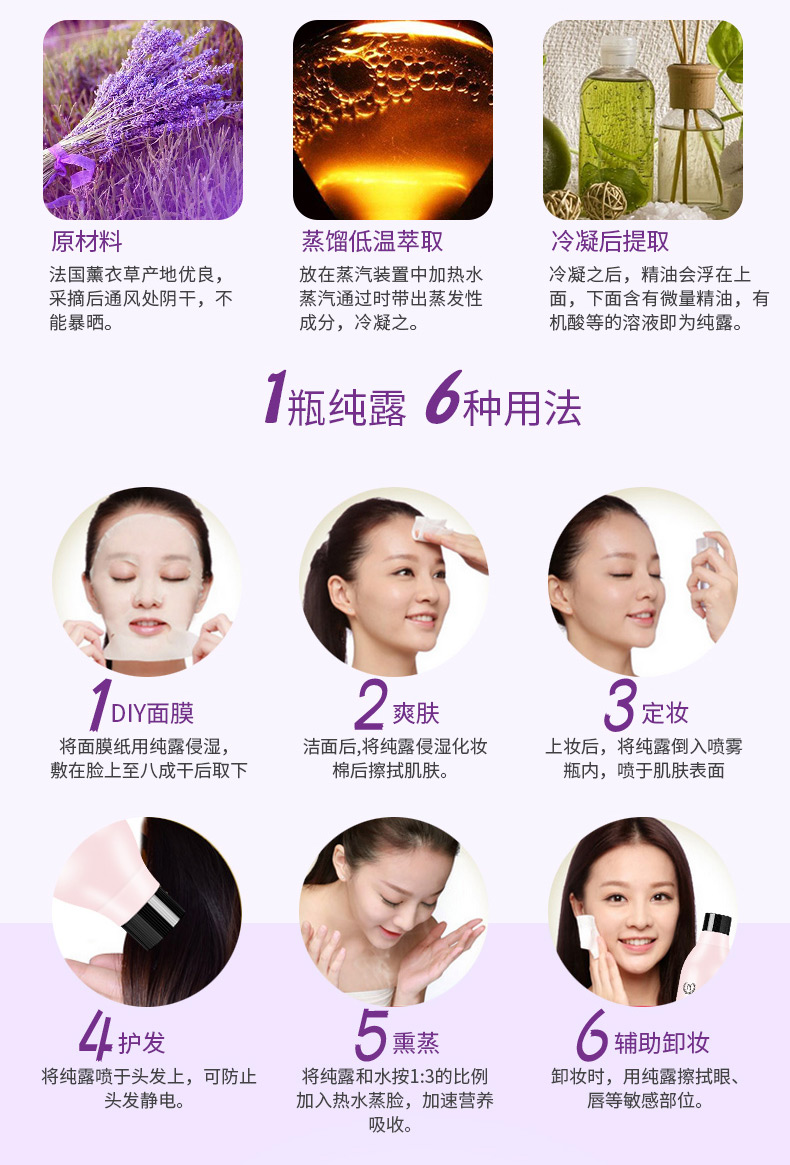 薰衣草纯露300ml详情页_05.jpg
