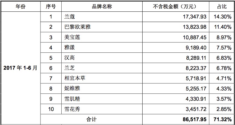 1505808440799855.png 丽人丽妆2.png