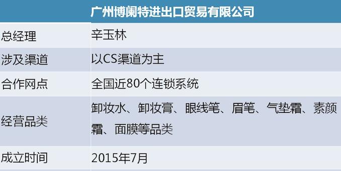 1505964097756271.jpg 表.jpg