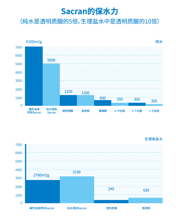 1506062250271938.png QQ图片20170921155616.png