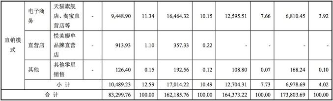 销售模式2.jpg