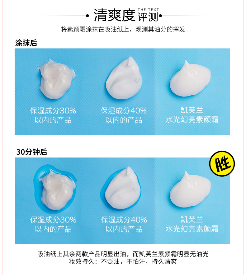 水光幻亮素颜霜_宝贝详情页_0323_12.jpg