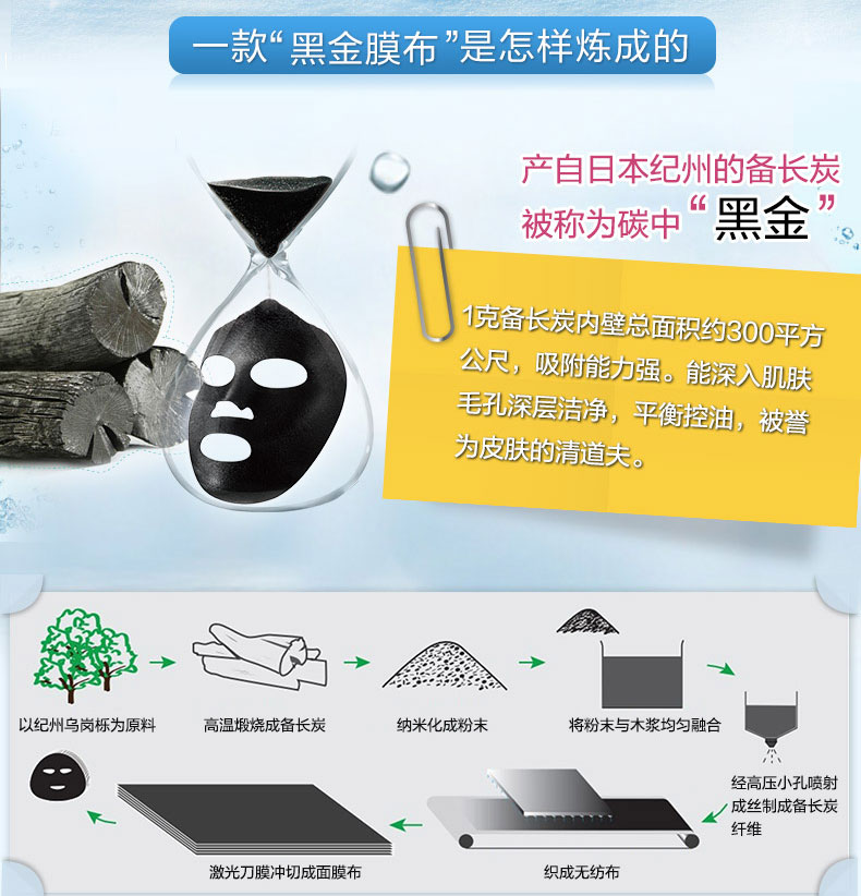 雪肌黑金面膜-2_07.jpg