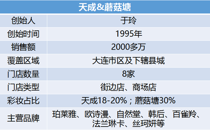 1506750763153708.jpg 图22.jpg