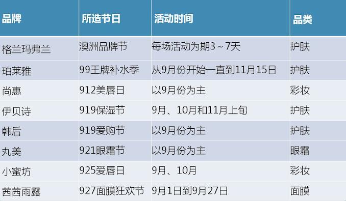 1507689612848383.jpg 品牌节.jpg