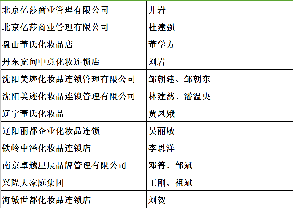 1508117523307999.jpg 图1.jpg