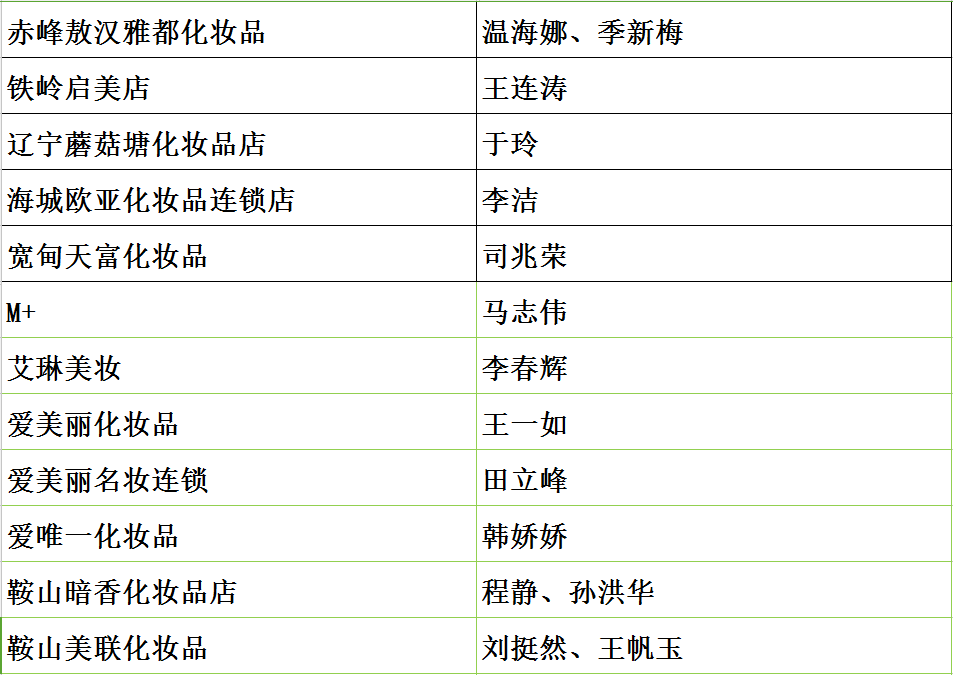 1508117530313300.jpg 图3.jpg