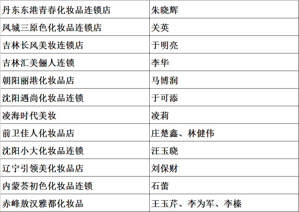 1508117527502847.jpg 图2.jpg