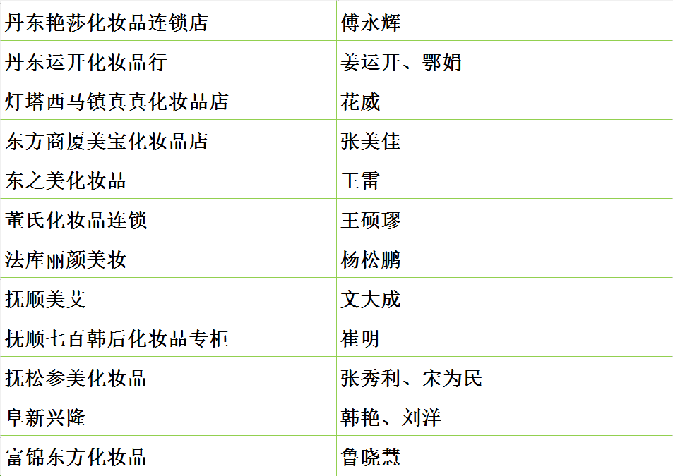 1508117542435064.jpg 图7.jpg