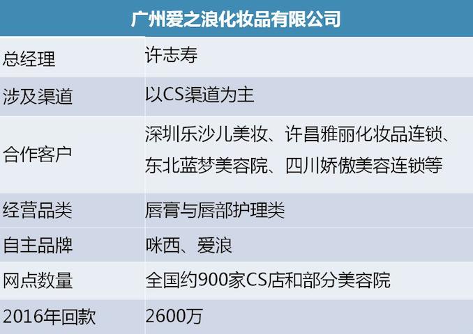 1508202758756882.jpg 许志寿.jpg