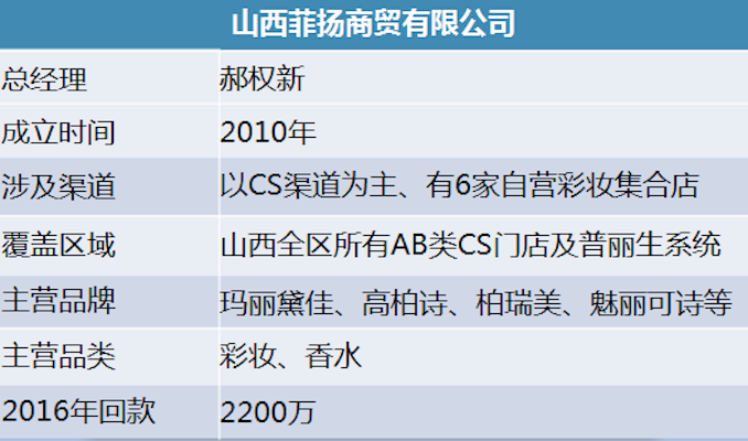 1508979090906457.png 菲扬.png