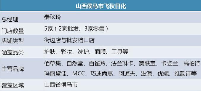 1509097339522233.jpg 飞秋表格(1).jpg
