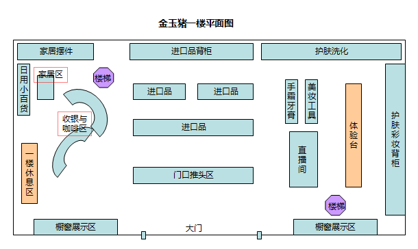 1509421430592039.png 平面图.png
