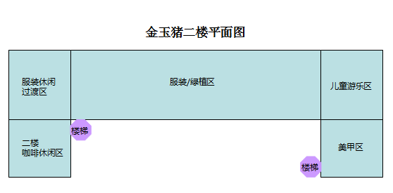 1509421480299049.png 平面图2.png