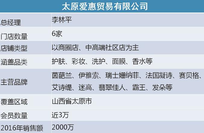 1509422605126628.jpg 爱惠表格.jpg