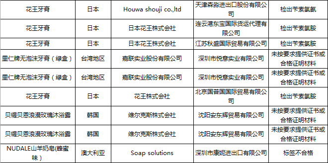 1509440679719950.png image.png