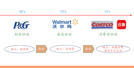 图二.png