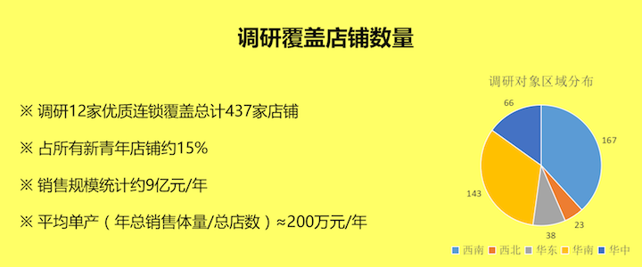 1509620262610830.png 微信图片_20171102185646.png