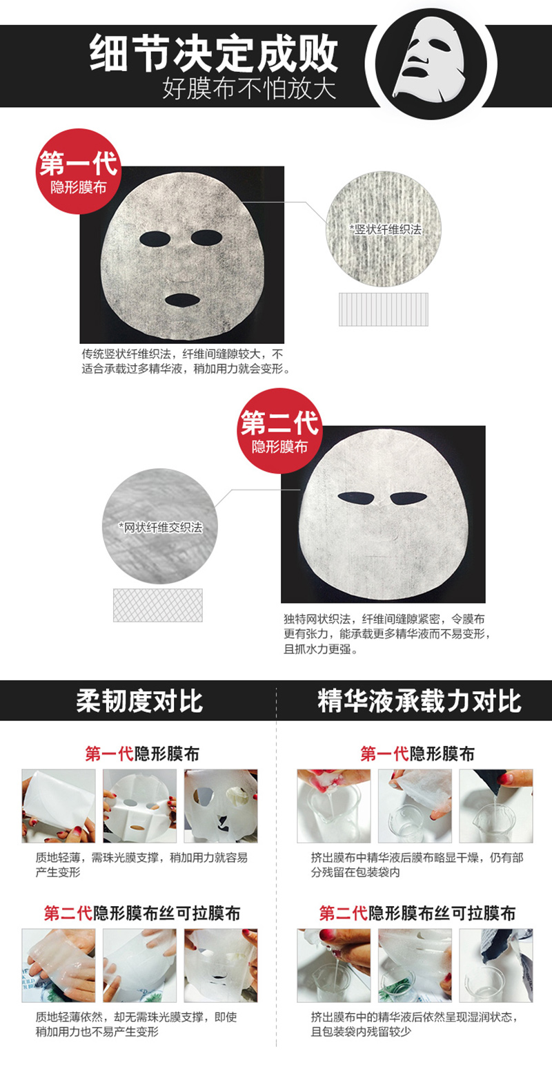 水润保湿焕颜面膜-详情页_03.jpg