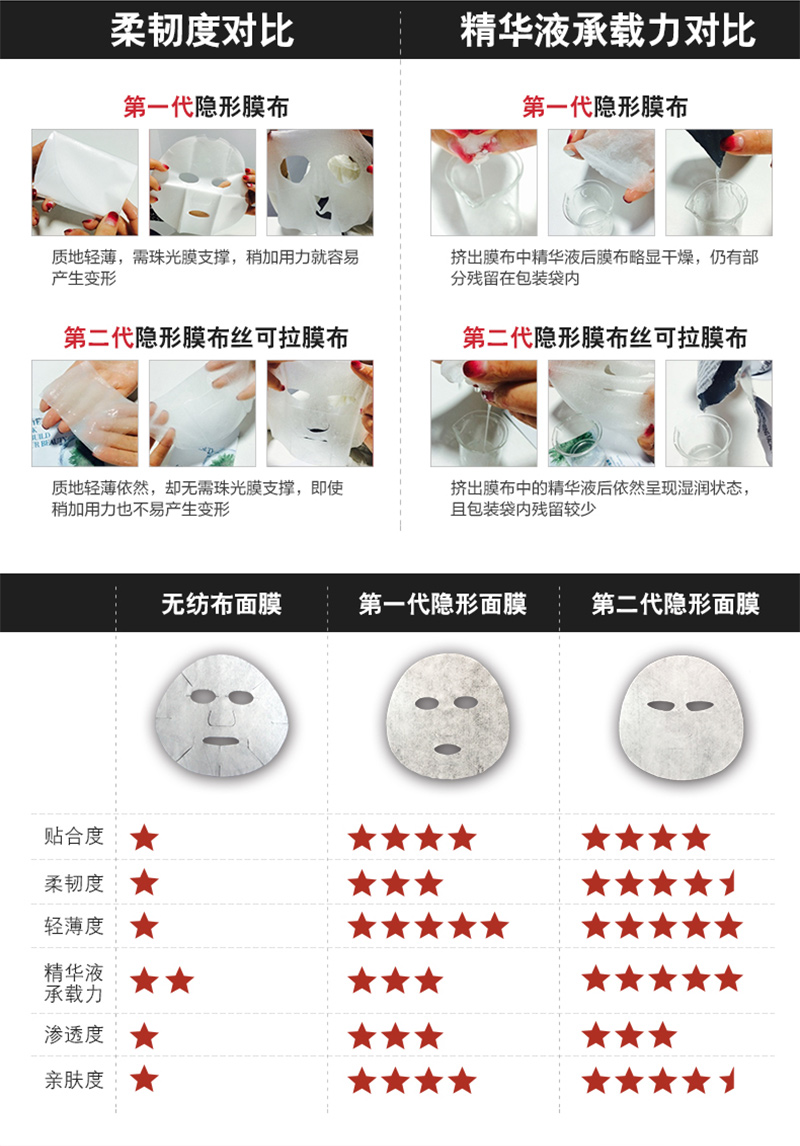 毛孔细致嫩颜面馍_04.jpg