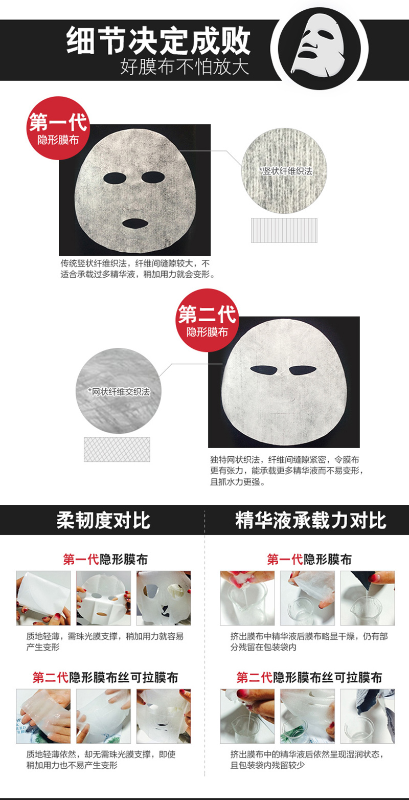 鲜活弹力润颜面膜-详情页_03.jpg