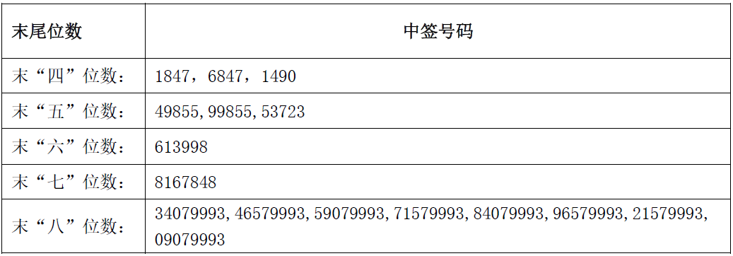 1510047545616299.png