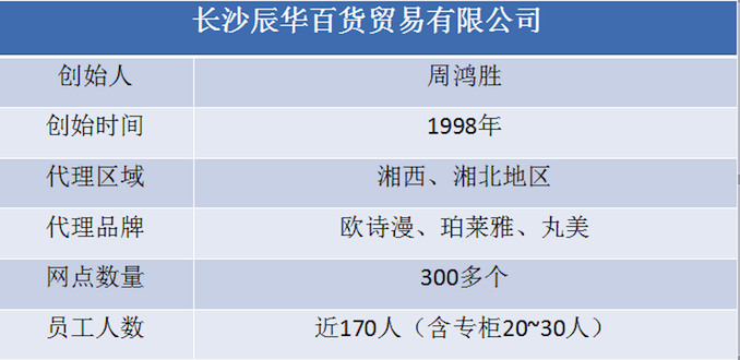 0]SLN09$NCIM`XI5B`~MHRF (1).png