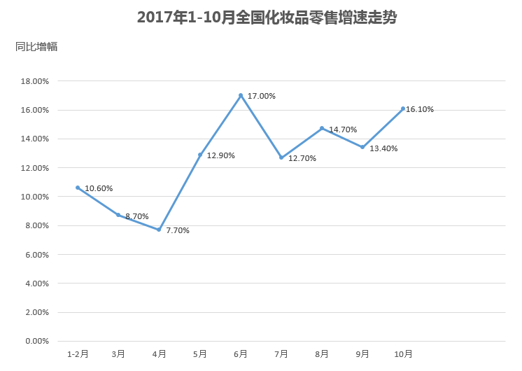 1510626113426539.png image.png