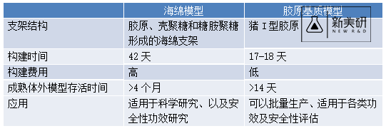 模型比较.png