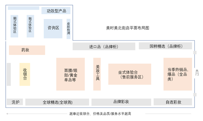 1511403869364208.jpg 美时美平面布局图4.jpg