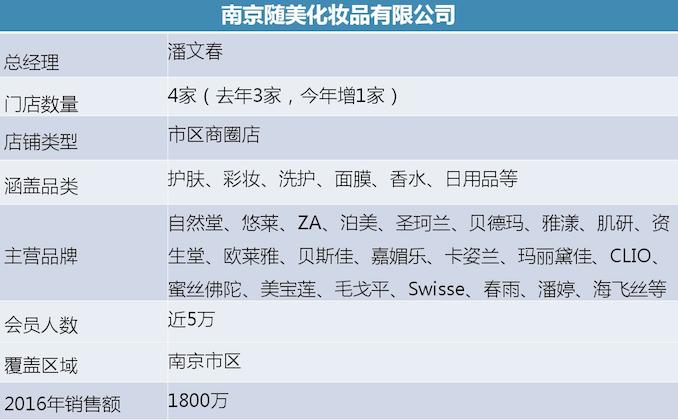 1511836974767555.jpg 随美表格.jpg