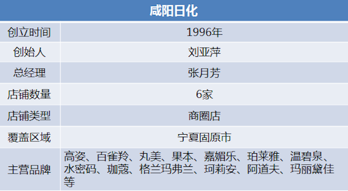 1512010647452676.png 咸阳日化.png