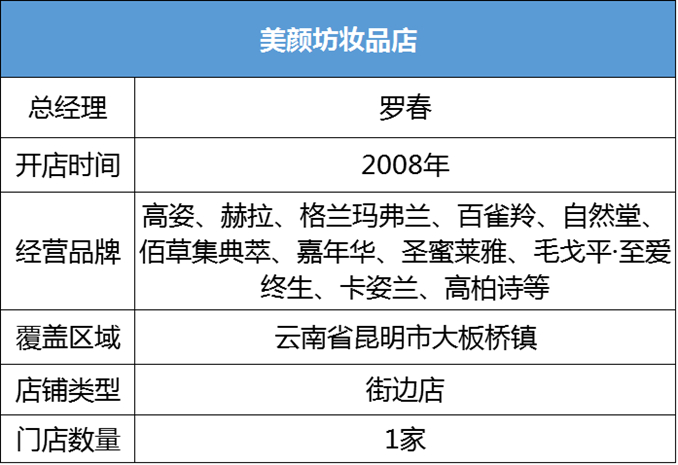 表格1.jpg