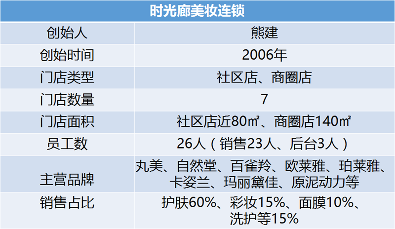 1512630275136035.png 微信图片_20171207150318_副本.png